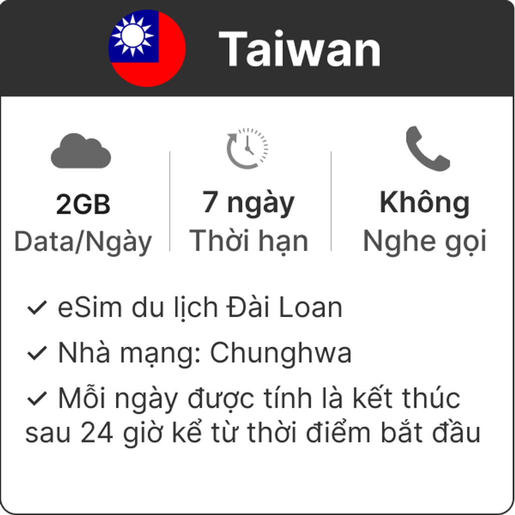 eSim Gohub Taiwan 2GB 3 Ngày