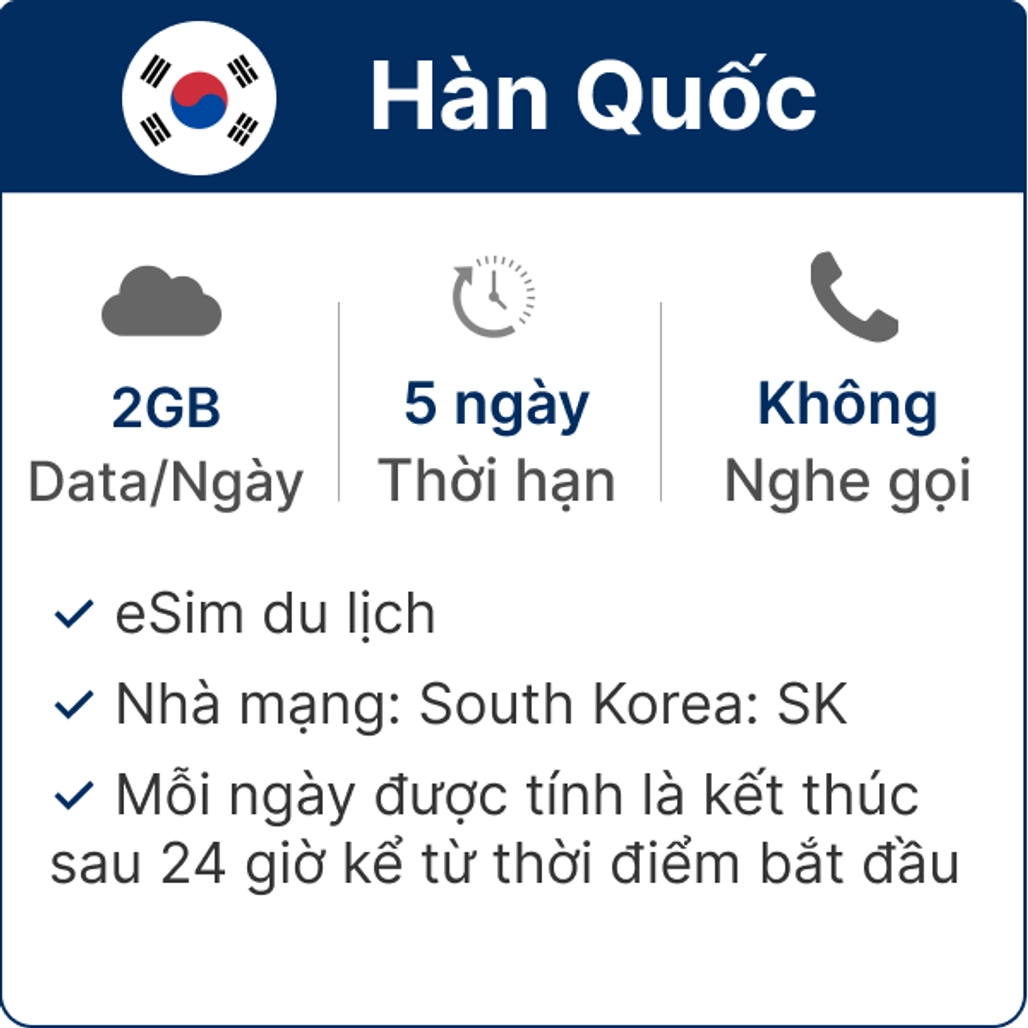 Esim du lịch gohub hàn quốc 2GB - 5 ngày