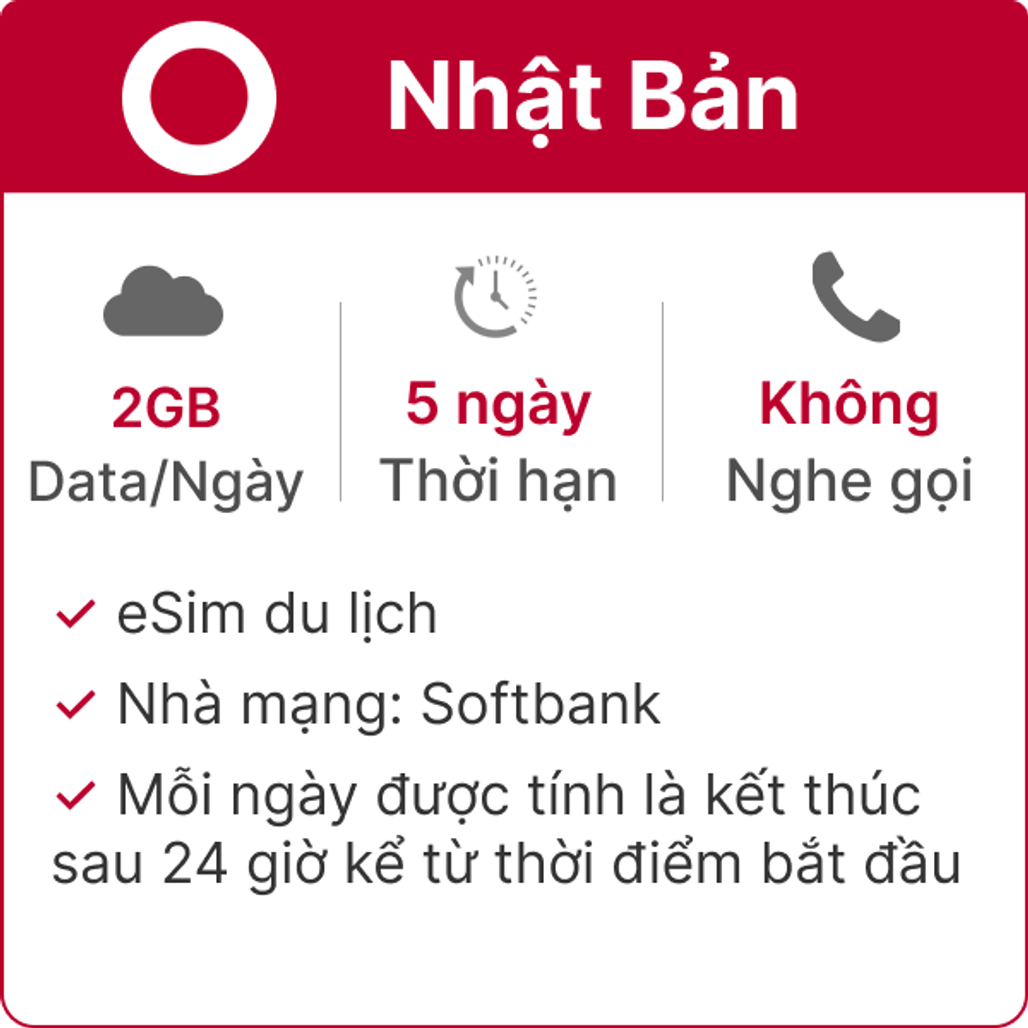 eSim Du Lịch Gohub Nhật Bản 2GB 5 Ngày