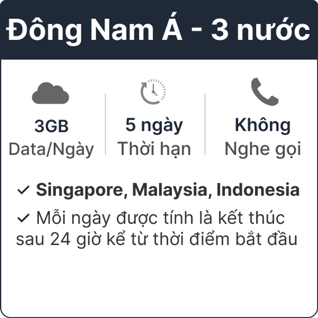 eSim du lịch Gohub Đông Nam Á (Singapore- Malaysia- Indonesia) 3GB - 5 Ngày
