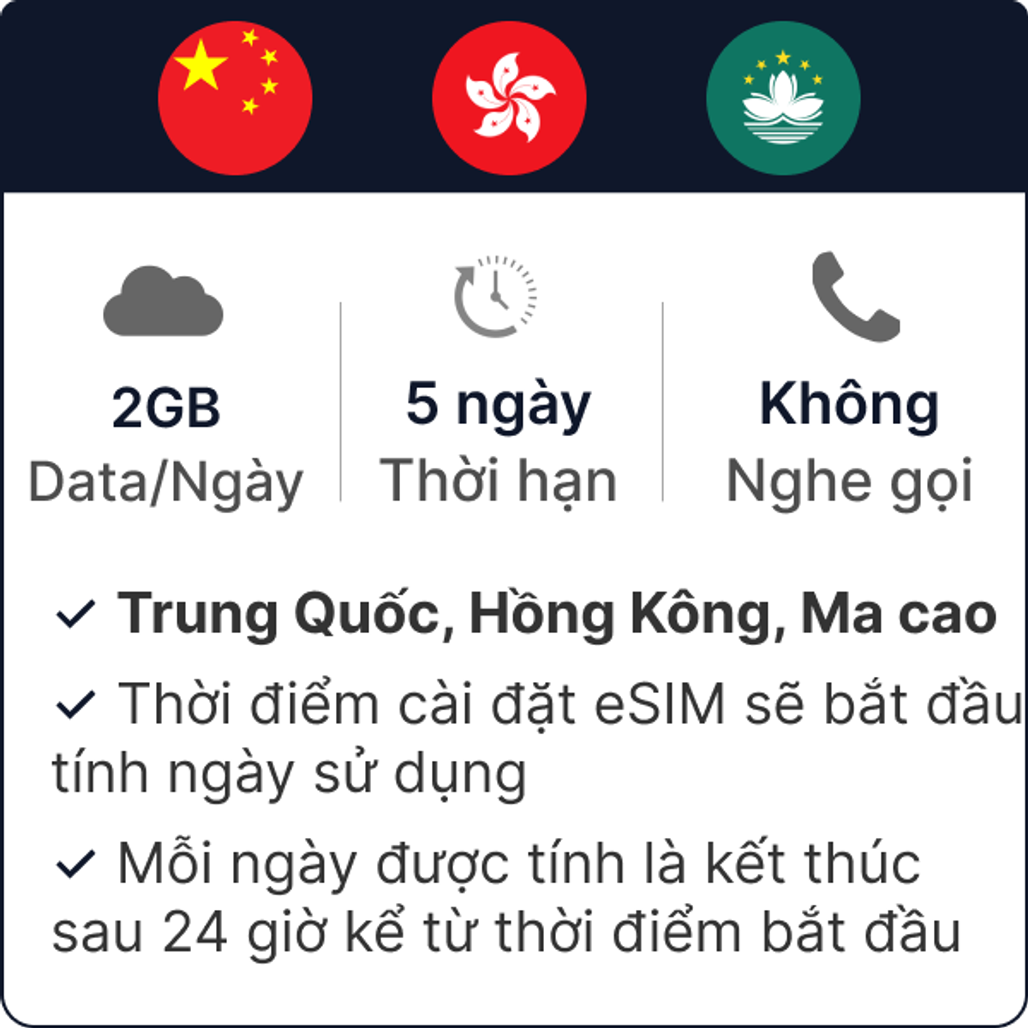 eSim Du Lịch Gohub Trung Quốc - Hồng Kông - Ma Cao 2GB 5 Ngày