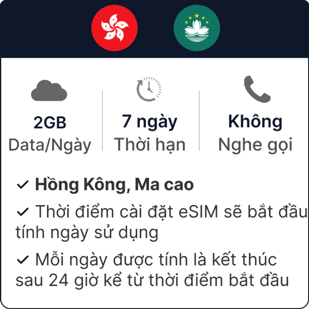 eSim Du Lịch Gohub Hồng Kông - Ma Cao 2GB 7 Ngày