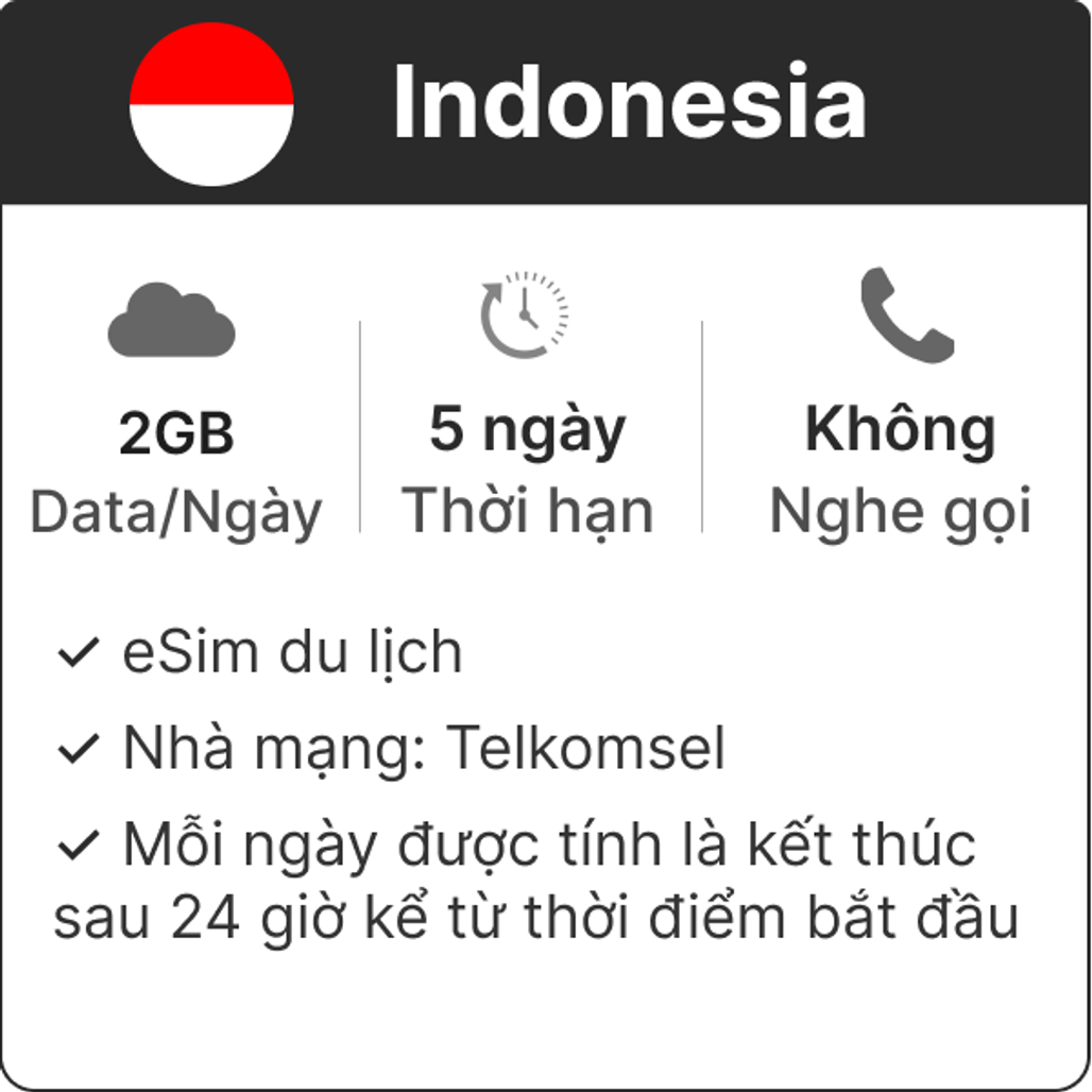 eSim Gohub Indonesia 2GB 3 Ngày