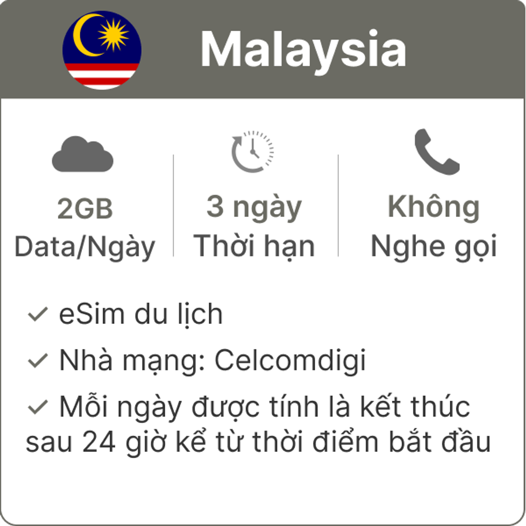 eSim du lịch Gohub Malaysia 2GB - 3 Ngày