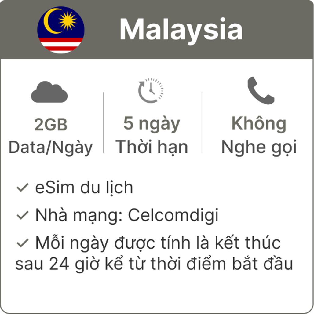 eSim du lịch Gohub Malaysia 2GB - 5 Ngày