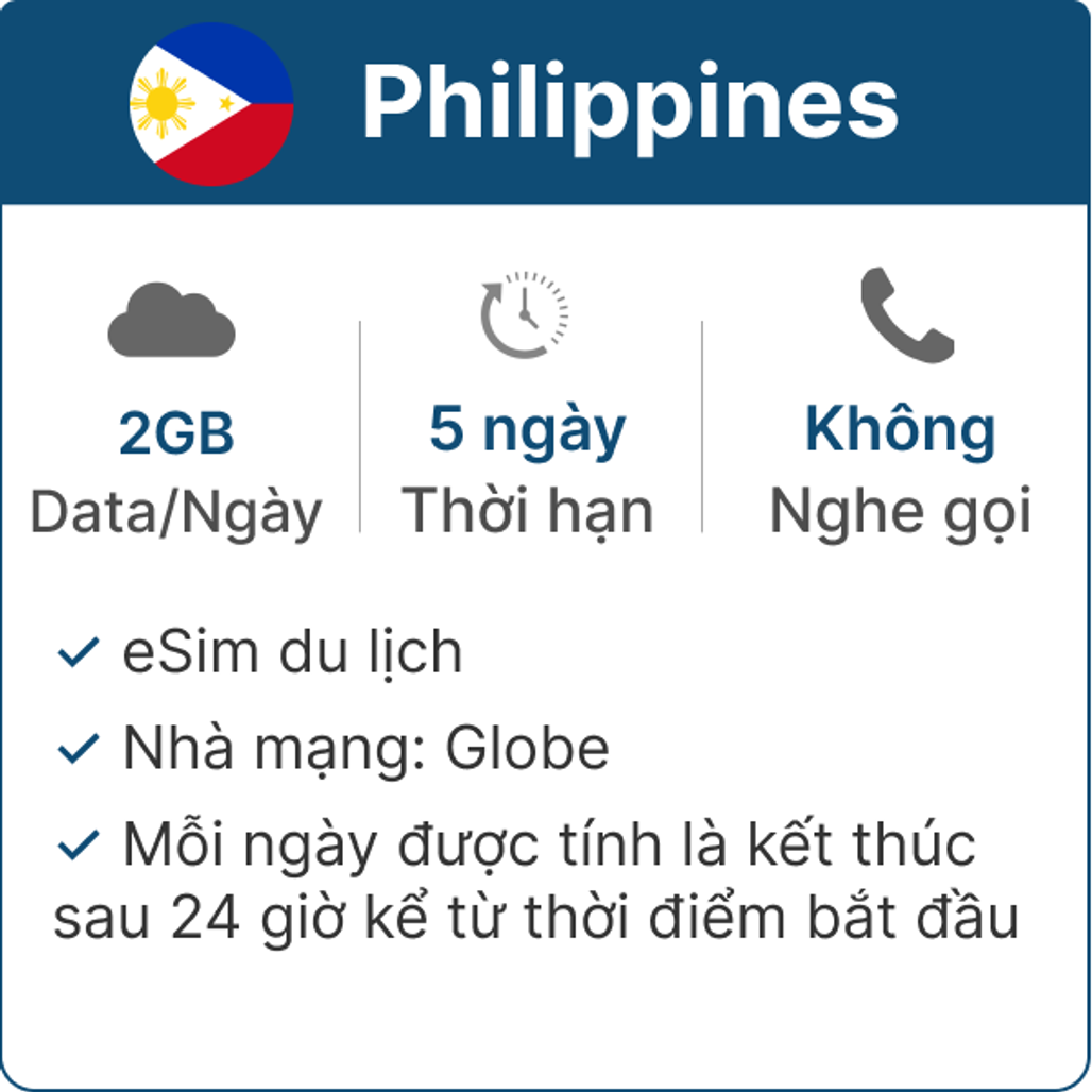 eSim Du Lịch Gohub Philippines 2GB 5 Ngày