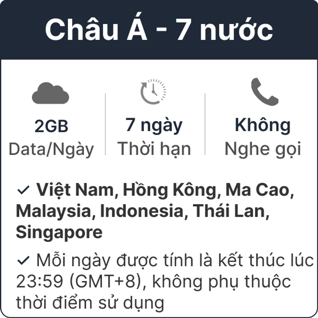 eSim Gohub Châu Á 2GB 7 Ngày
