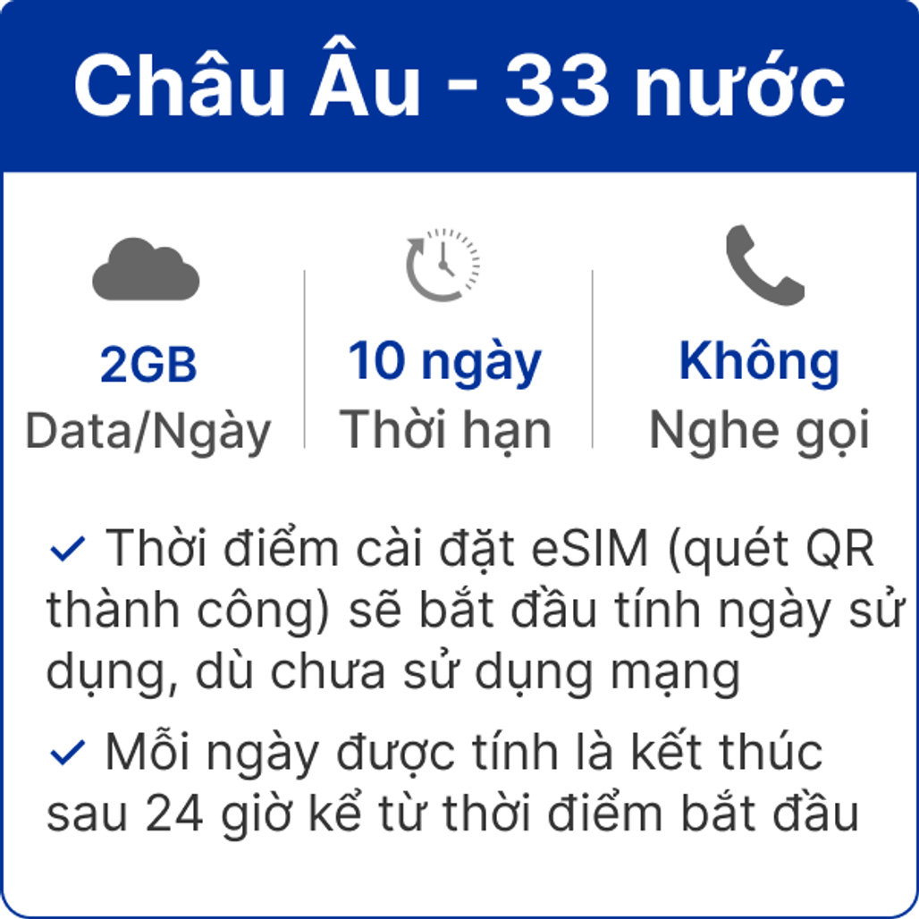 eSim Gohub Du Lịch Châu Âu 33 Quốc Gia 2GB 10 Ngày