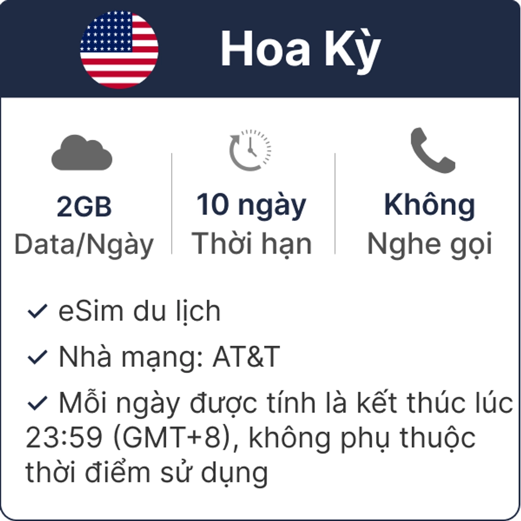 eSim Gohub 2GB 10 Ngày Hoa Kỳ