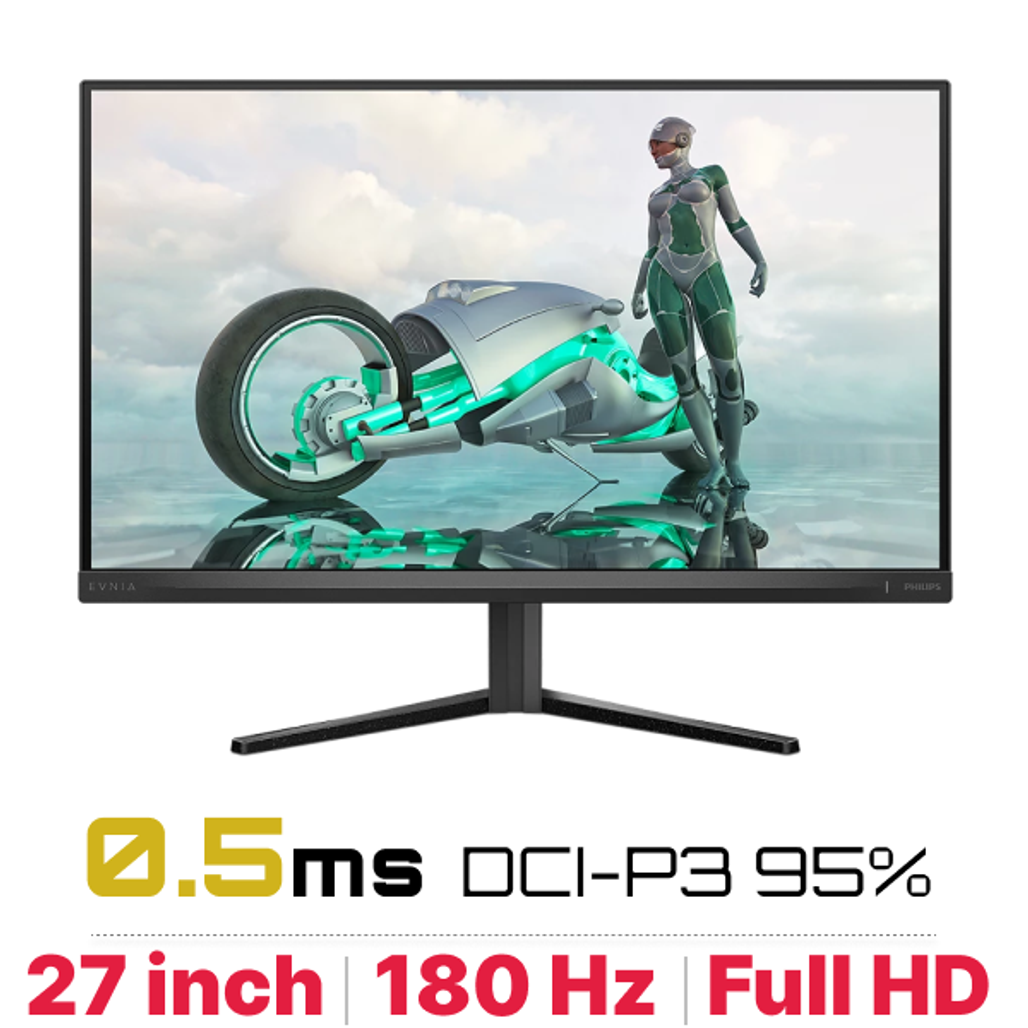 Philips 27M2N3200S 27 Inch