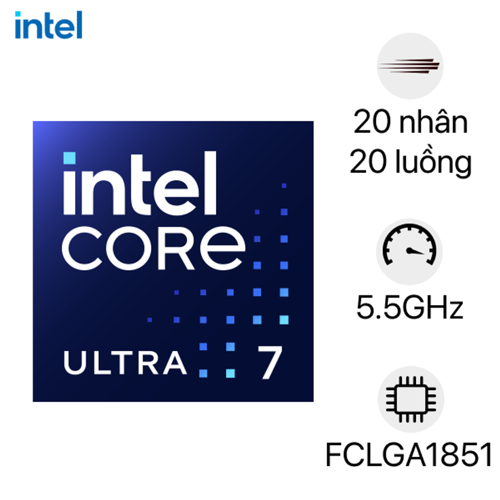 CPU Intel Core Ultra 7 265K