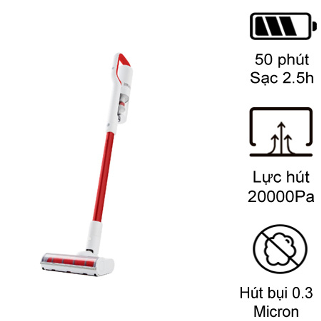 Máy Hút Bụi Cầm Tay Roidmi S1 Special