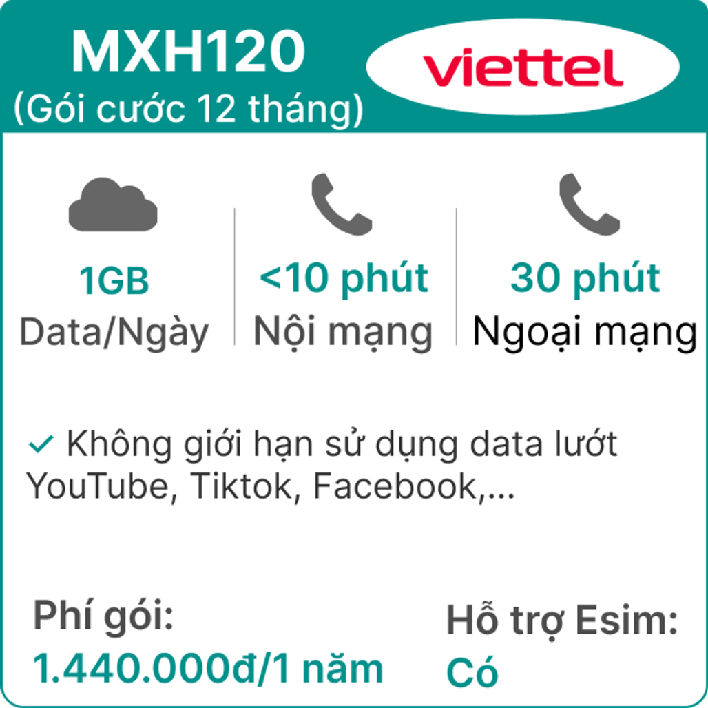 Sim 4G Viettel 12MXH120 1GB/Ngày (Free Tiktok- YTB- FB) có nghe gọi - 12 tháng