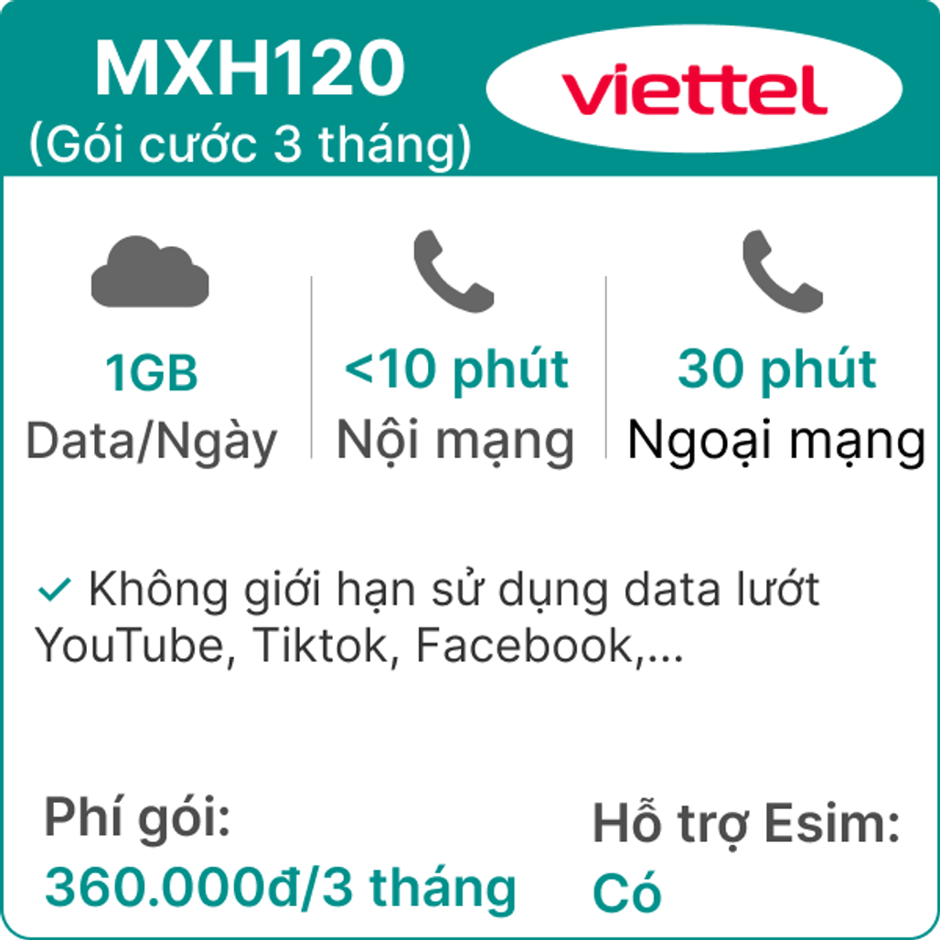 Sim 4G Viettel 3MXH120 1GB/Ngày (Free Tiktok- YTB- FB) có nghe gọi - 3 tháng