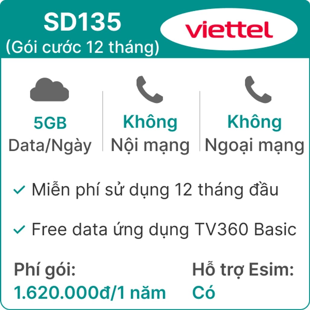 Sim 4G Viettel SD135 5GB/Ngày - free 12 tháng