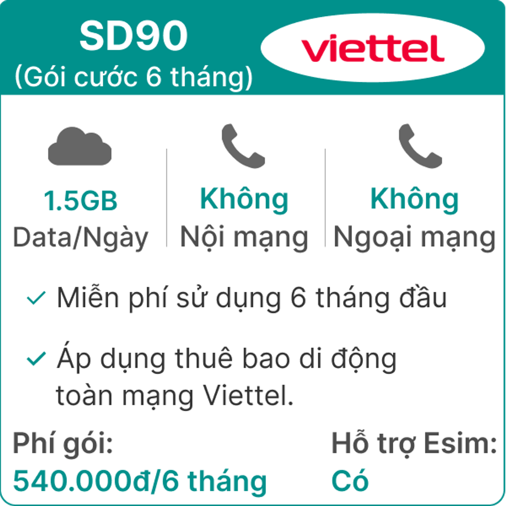 Sim 4g Viettel SD90 1.5GB/Ngày