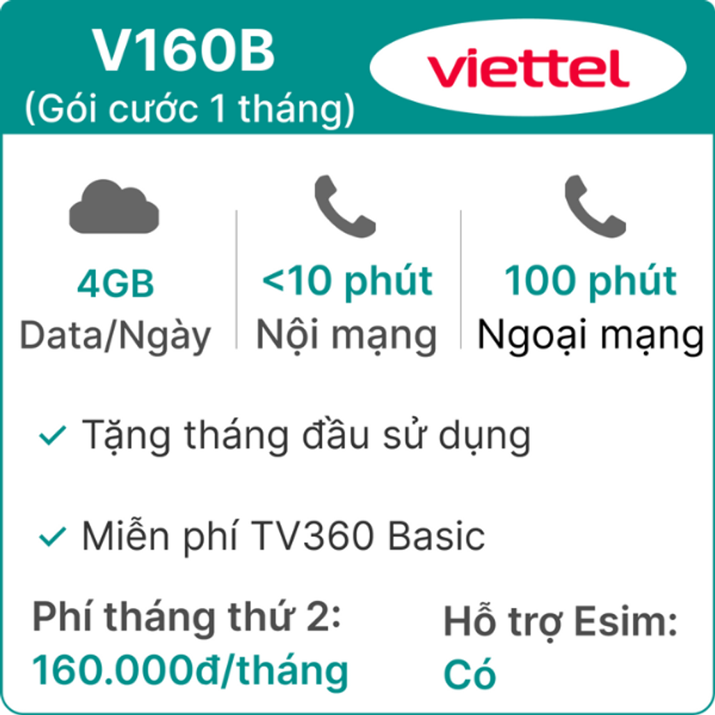 Sim Viettel V160B 4GB/Ngày - Gói cước 1 tháng