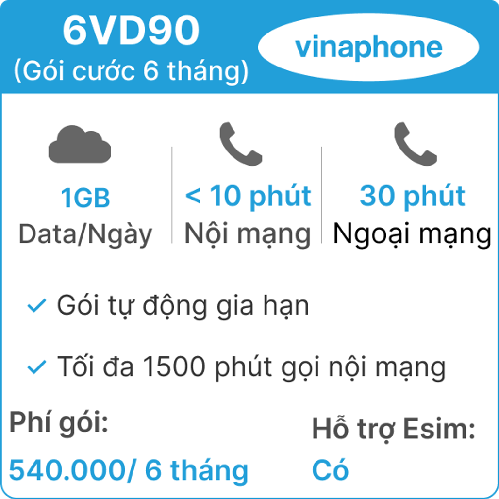 Sim 4G Vinaphone 6VD90 (1GB/Ngày) - 6 tháng có nghe gọi (Thành phẩm)