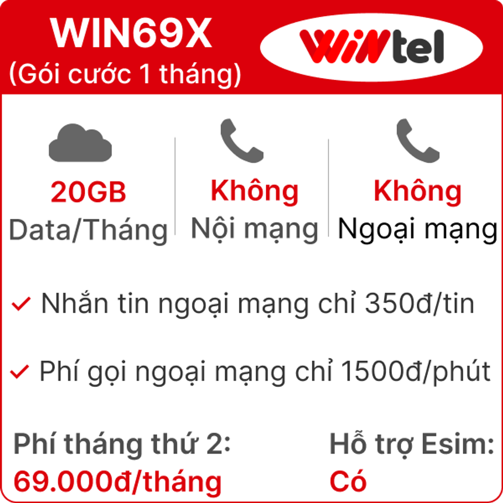Sim Wintel Win69X 20Gb/Tháng