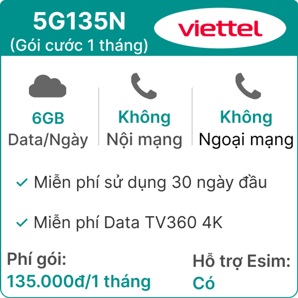 Sim 5G Viettel 5G135N 6GB/Ngày (Free TV360 4K)