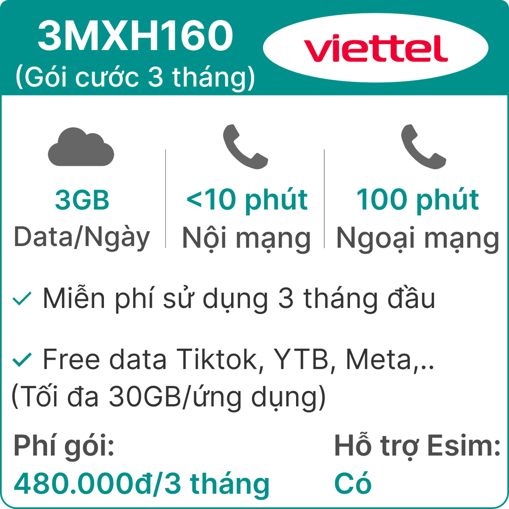Sim 4G Viettel 3MXH160 3GB/Ngày (có nghe gọi- free data tiktok- youtube- FB - 30GB) - 3 Tháng