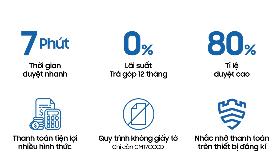 Đặc điểm nổi bật Desktop