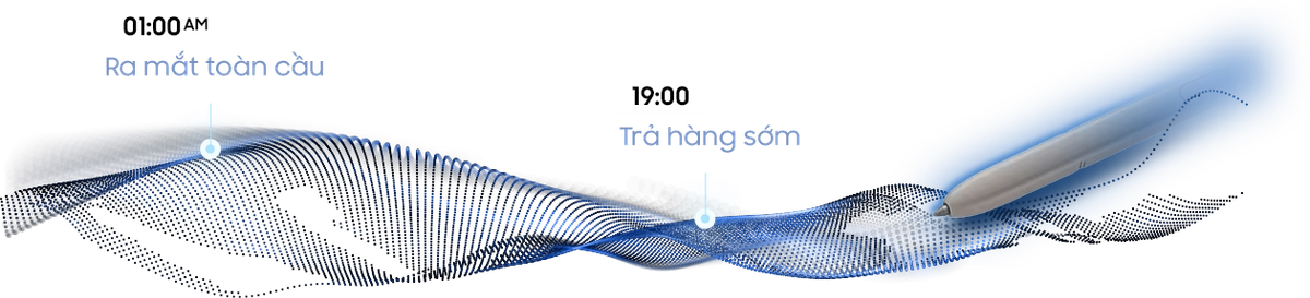 Sản phẩm 1