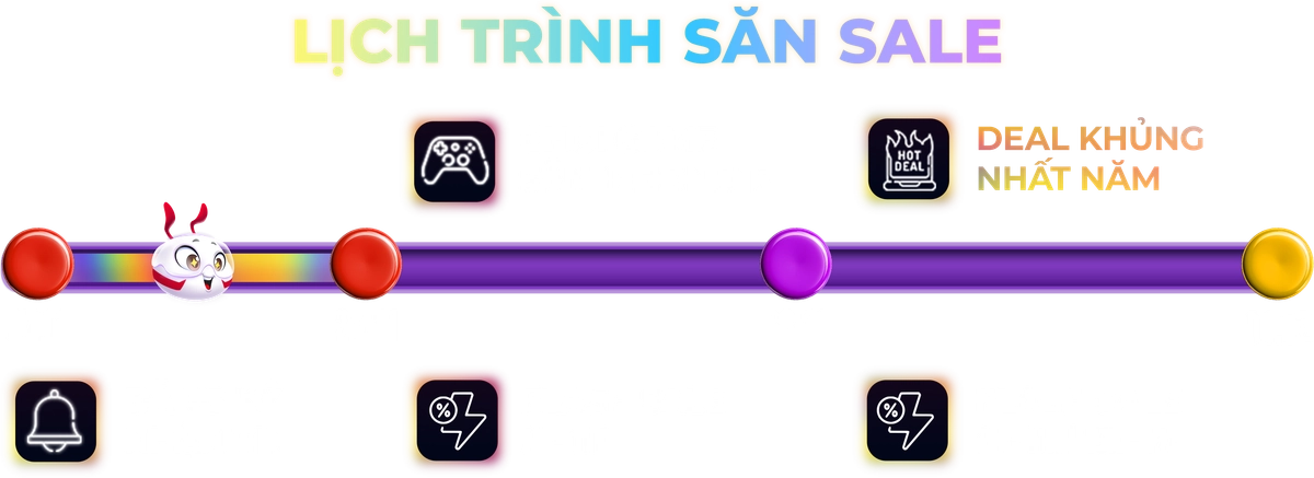 Lịch sale Black Friday 2025 Desktop