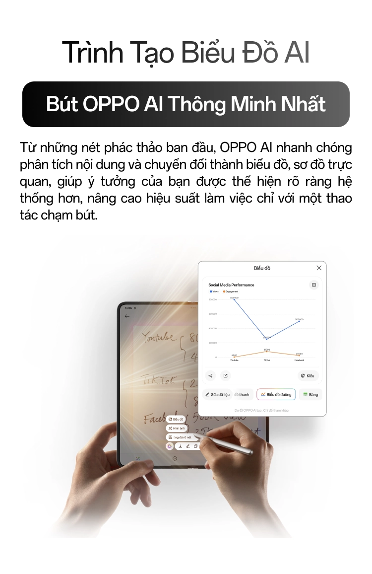 Tạo biểu đồ trên OPPO Find N6 với bút OPPO AI thông minh nhất Mobile