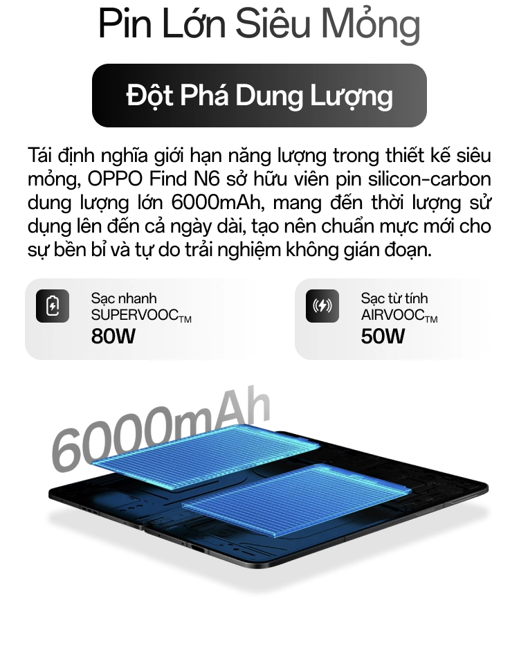 Điện thoại OPPO Find N6 có pin lớn 6000mAh siêu mỏng, sạc nhanh SUPERVOOC 80W, sạc từ tính AIRVOOC 50W Mobile