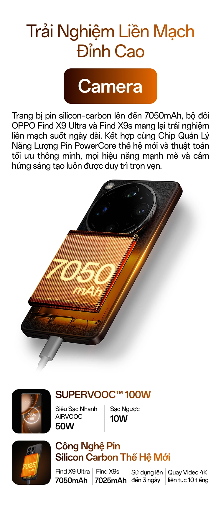 OPPO Find X9 Ultra trang bị pin silicon-carbon đến 7050mAh sử dụng liền mạch đến 3 ngày, quay video 4k liên tục 10 tiếng, SUPERVOOC 100W, AIRVOOC 50W, sạc ngược 10W Mobile