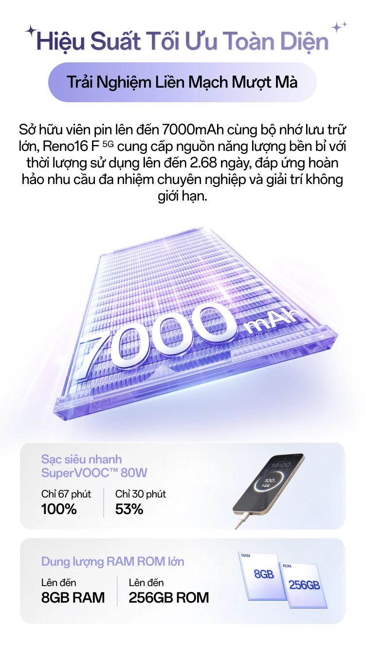 Tính năng ghép ảnh sáng tạo và hiệu ứng AI Pop Out 2.0 trên OPPO Reno 16 F giúp ghép ảnh món ăn độc đáo Mobile