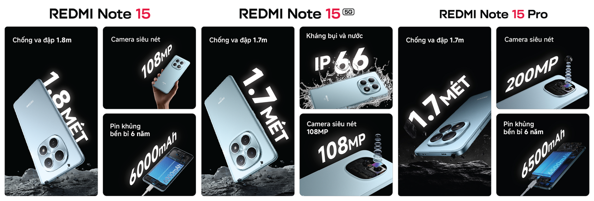 Redmi Note 15 Series chống va đập mạnh, pin khủng và camera siêu nét Desktop