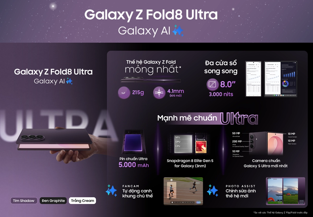 Điện thoại Samsung Galaxy Z Flip 8 là dòng Z Flip mỏng nhất Desktop