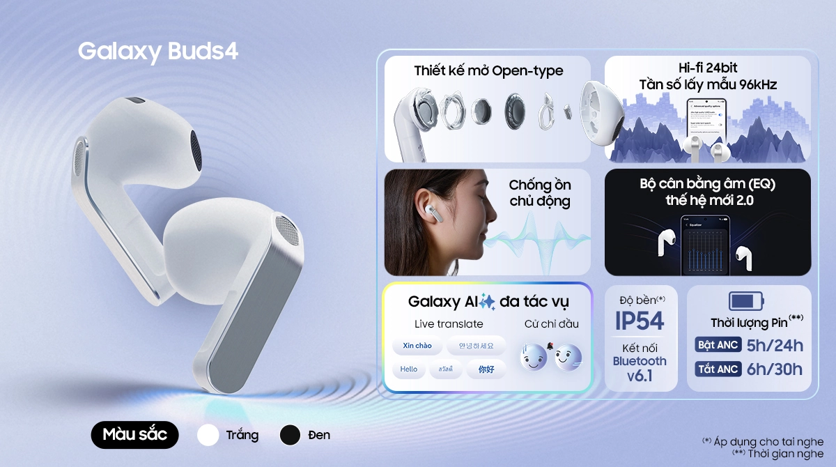 Samsung Galaxy Buds 4 ra mắt với nhiều tính năng mới Desktop