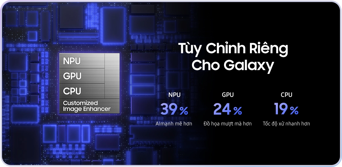 Samsung Galaxy S26 Series sở hữu hiệu năng mạnh mẽ Desktop