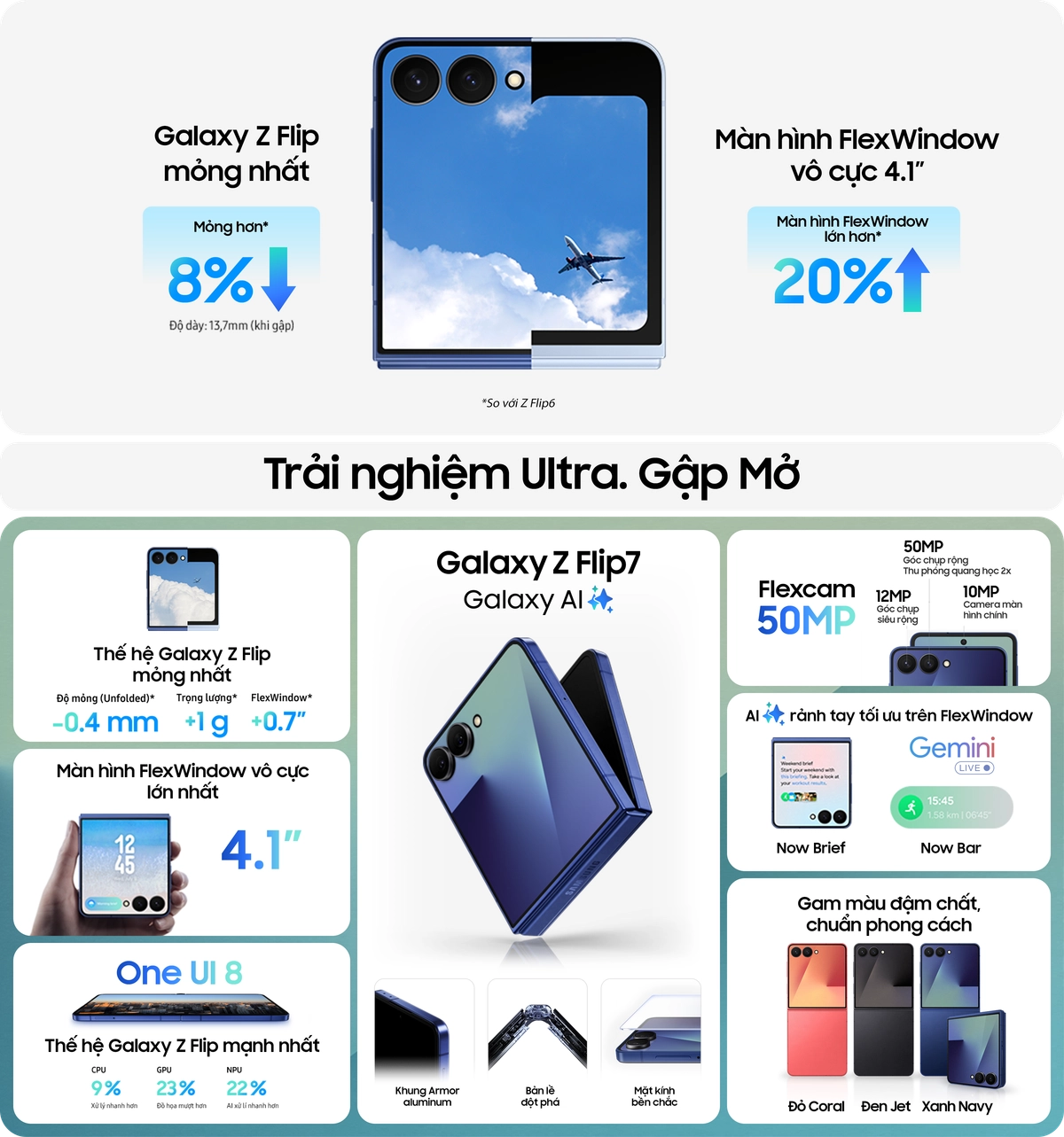 Điện thoại Samsung Galaxy Z Flip 7 gập mỏng nhẹ nhất Desktop