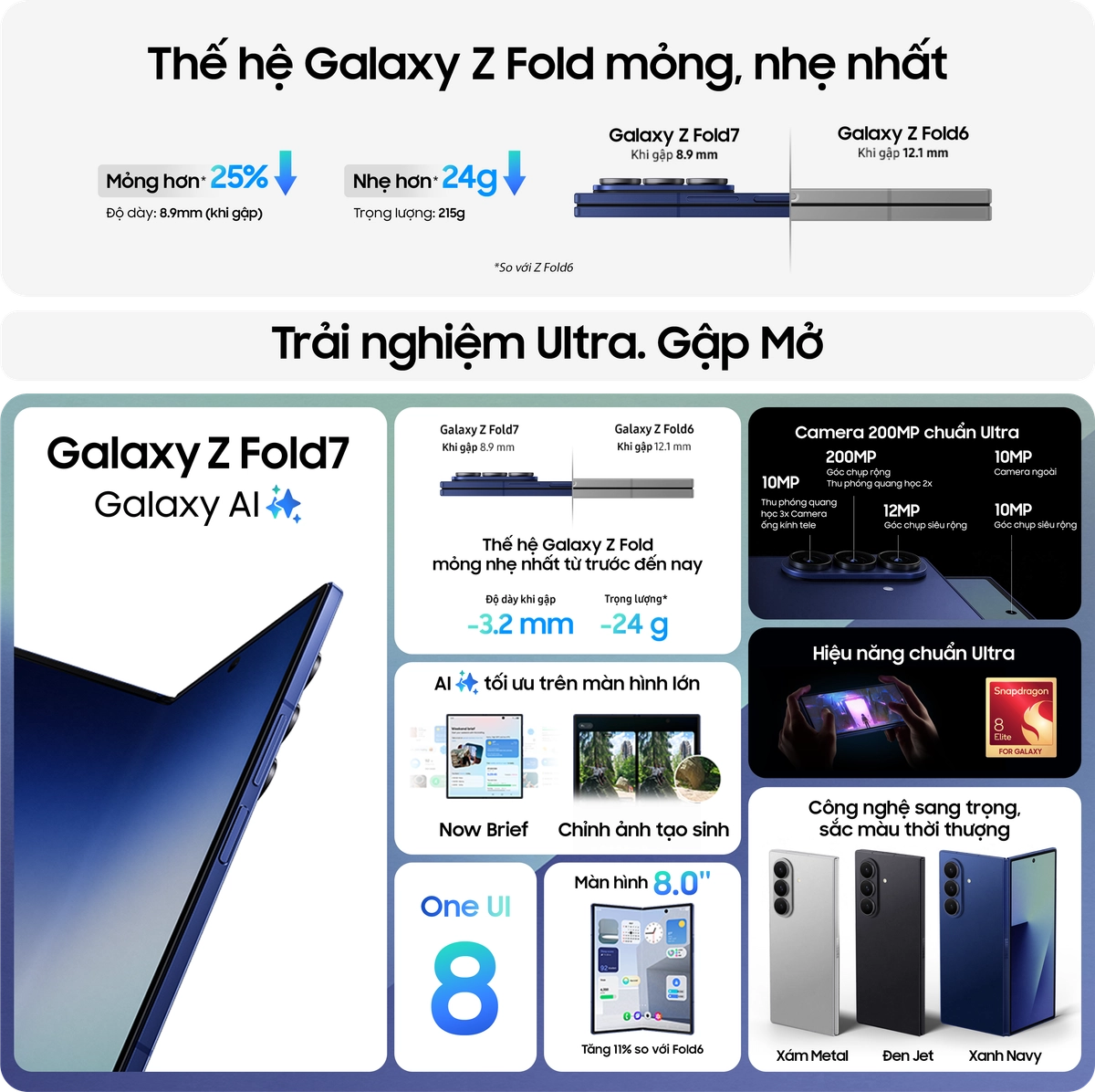 Điện thoại Samsung Galaxy Z fold 7 mang đến trải nghiệm mỏng nhẹ nhất Desktop