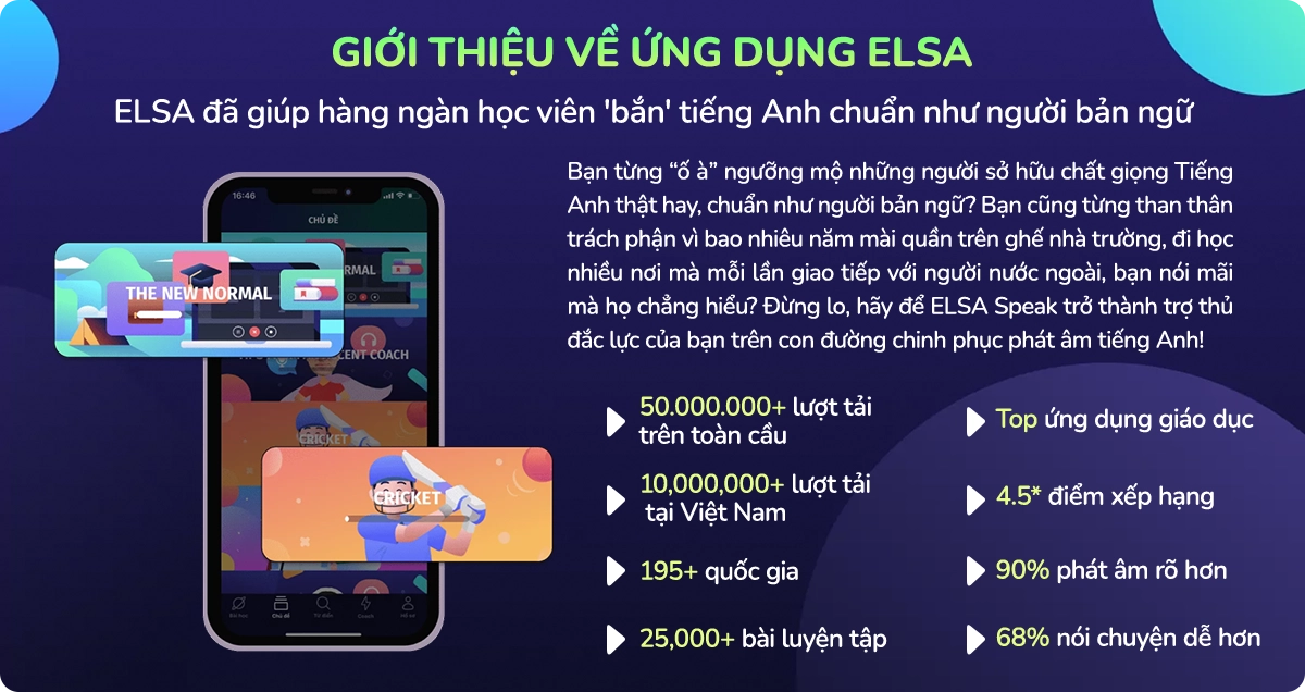 Học tiếng anh cùng elsa - Giới thiệu về ứng dụng elsa Desktop