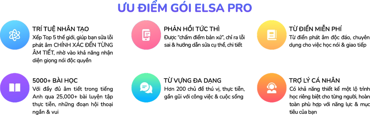 Học tiếng anh cùng elsa - Ưu điểm gói Elsa Pro Desktop