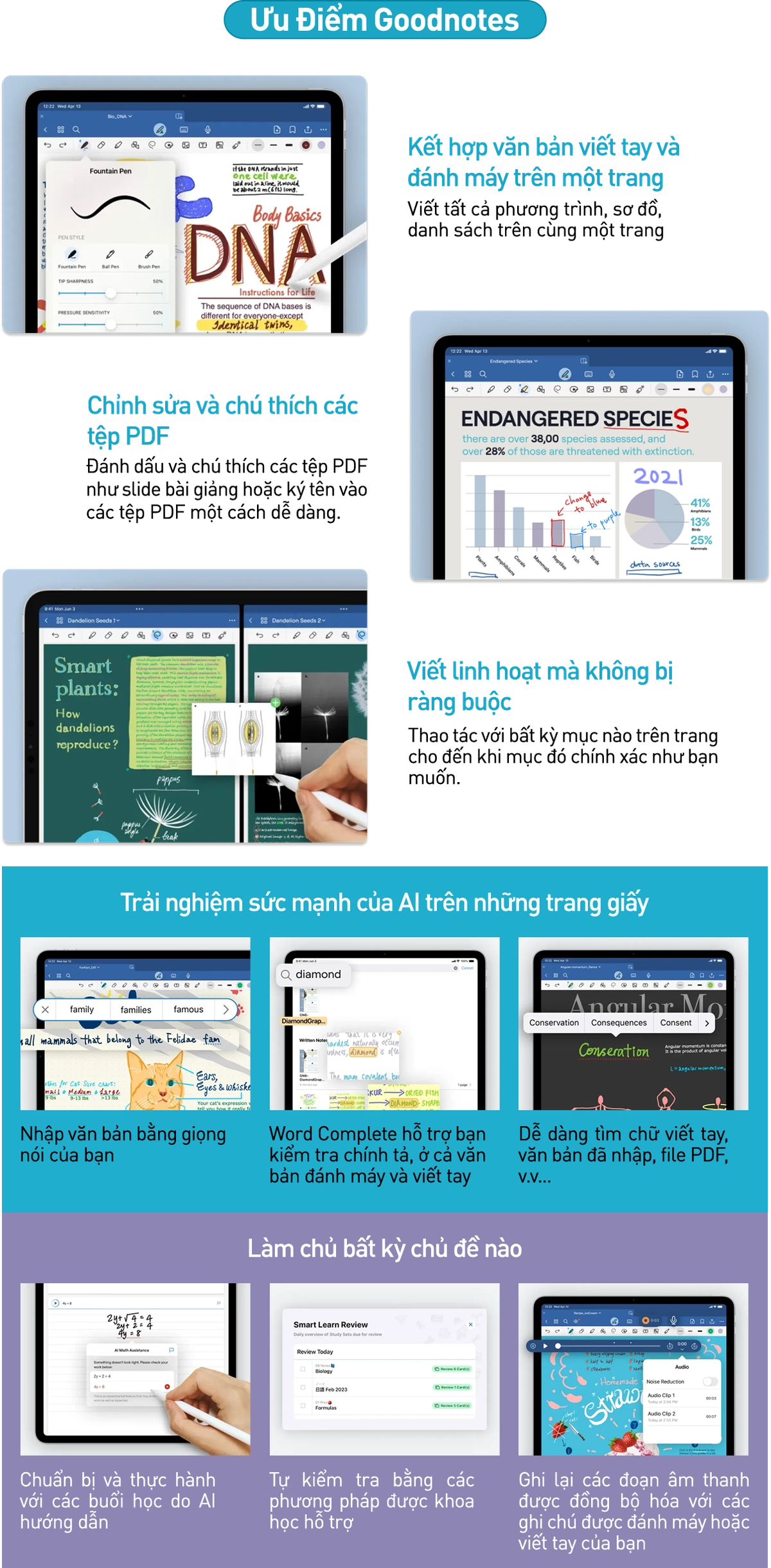Ưu điểm Goodnotes Desktop