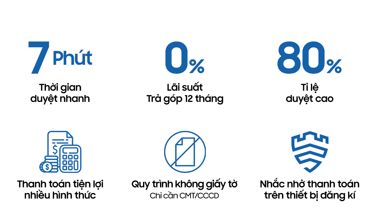 Đặc điểm nổi bật Desktop