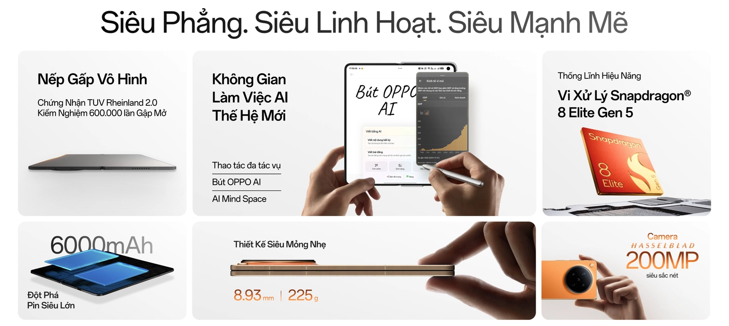 Điện thoại OPPO Find N6 siêu phẳng, siêu linh hoạt, siêu mạnh mẽ Desktop