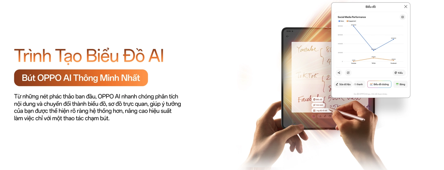 Tạo biểu đồ trên OPPO Find N6 với bút OPPO AI thông minh nhất Desktop