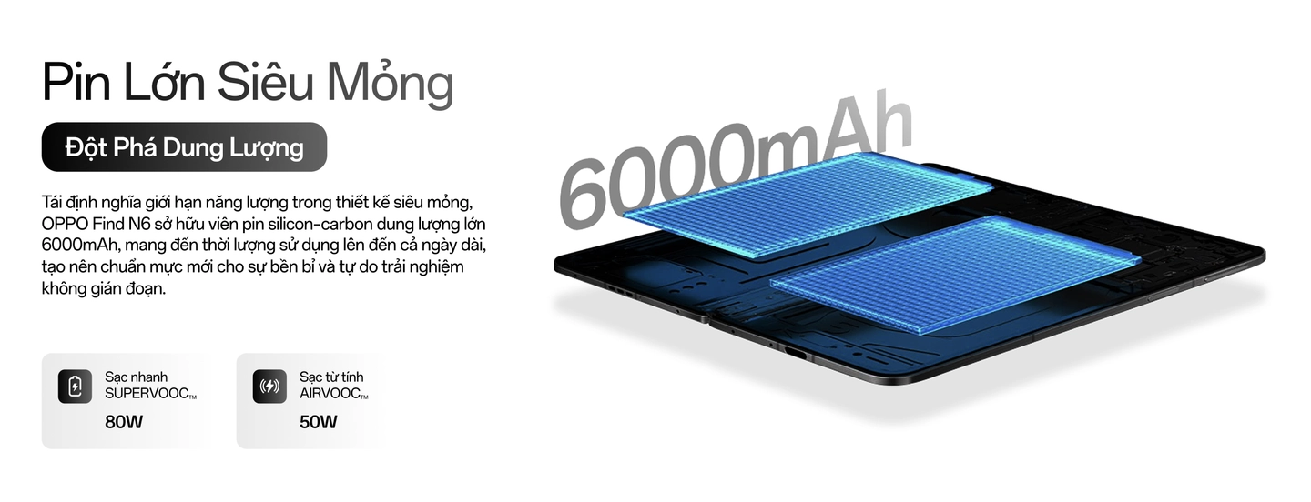 Điện thoại OPPO Find N6 có pin lớn 6000mAh siêu mỏng, sạc nhanh SUPERVOOC 80W, sạc từ tính AIRVOOC 50W Desktop