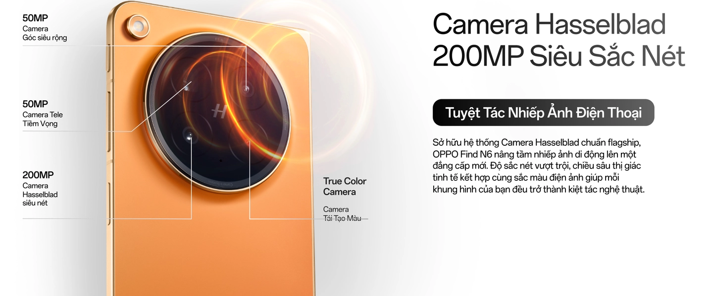 OPPO Find N6 có cụm 4 camera Hasselblad 200MP siêu sắc nét Desktop