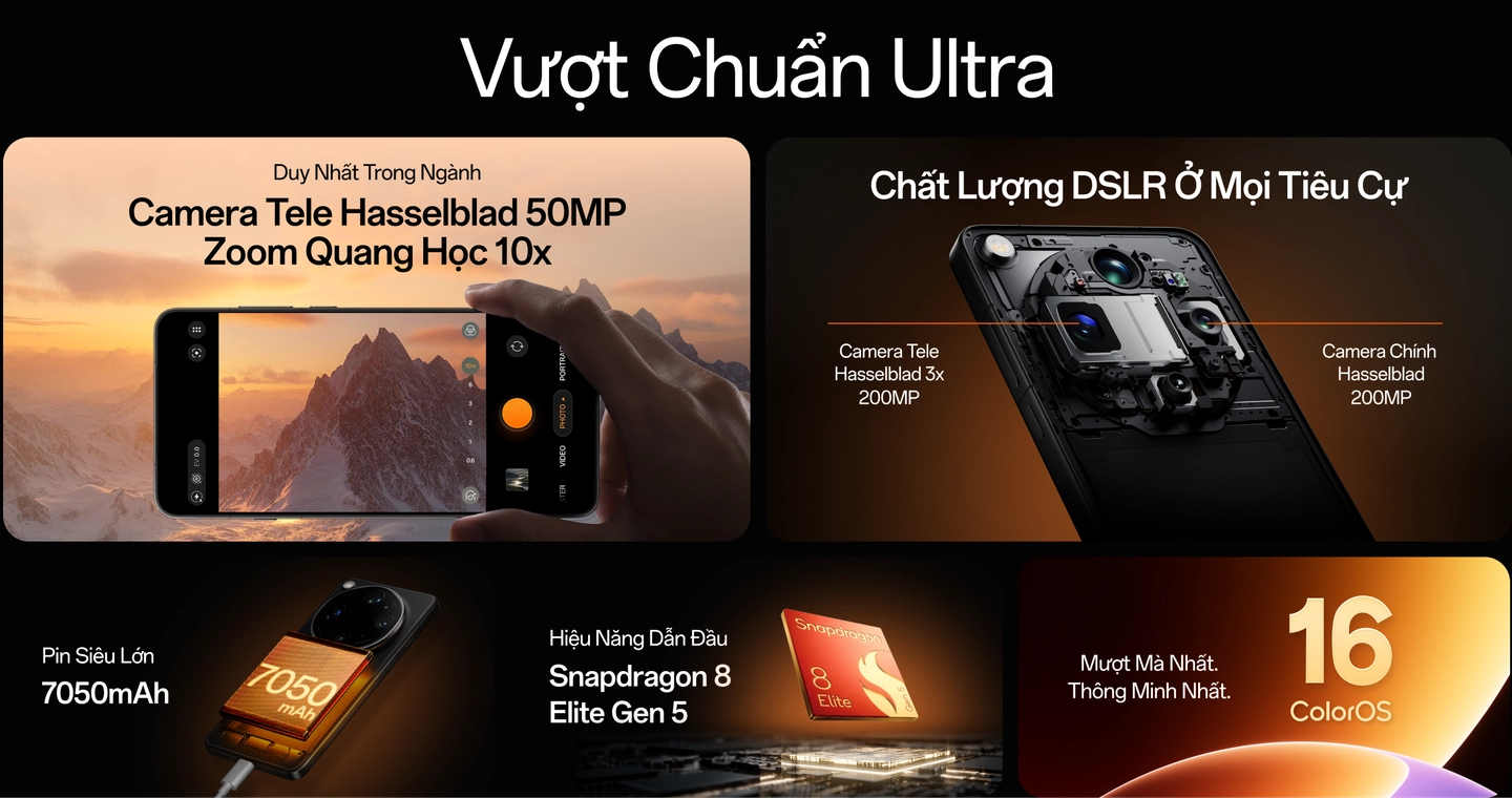 Thông số kỹ thuật OPPO Find X9 Ultra và Find X9s: Camera Tele Hasselblad 50MP, Zoom 10x, chất lượng DSLR ở mọi tiêu cự, chip Snapdragon 8 Elite Gen 5, Pin 7050mAh và ColorOS 16 Desktop