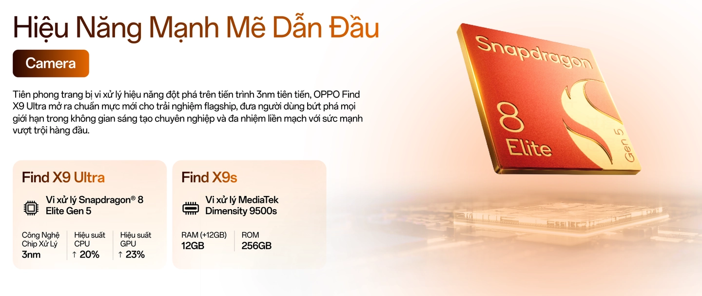 OPPO Find X9 Ultra có hiệu năng mạnh mẽ dẫn đầu khi trang bị chip Snapdragon 8 Elite Gen 5 tiến trình 3nm tiên tiến, hiệu suất CPU 20%, hiệu suất GPU 23% Desktop