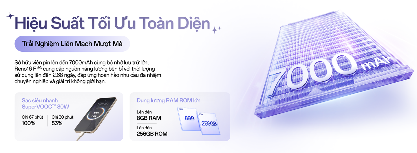 Tính năng ghép ảnh sáng tạo và hiệu ứng AI Pop Out 2.0 trên OPPO Reno 16 F giúp ghép ảnh món ăn độc đáo Desktop
