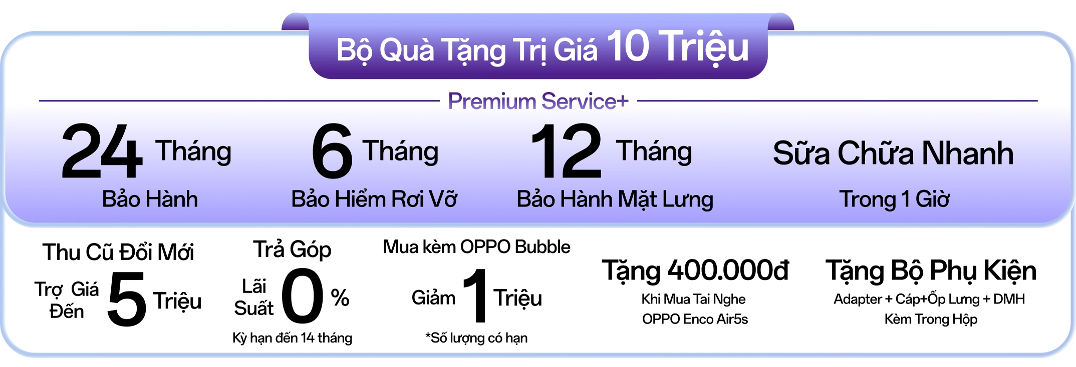 Tổng hợp bộ quà tặng trị giá 10 triệu đồng và gói bảo hành 24 tháng khi mua OPPO Reno16 series Desktop